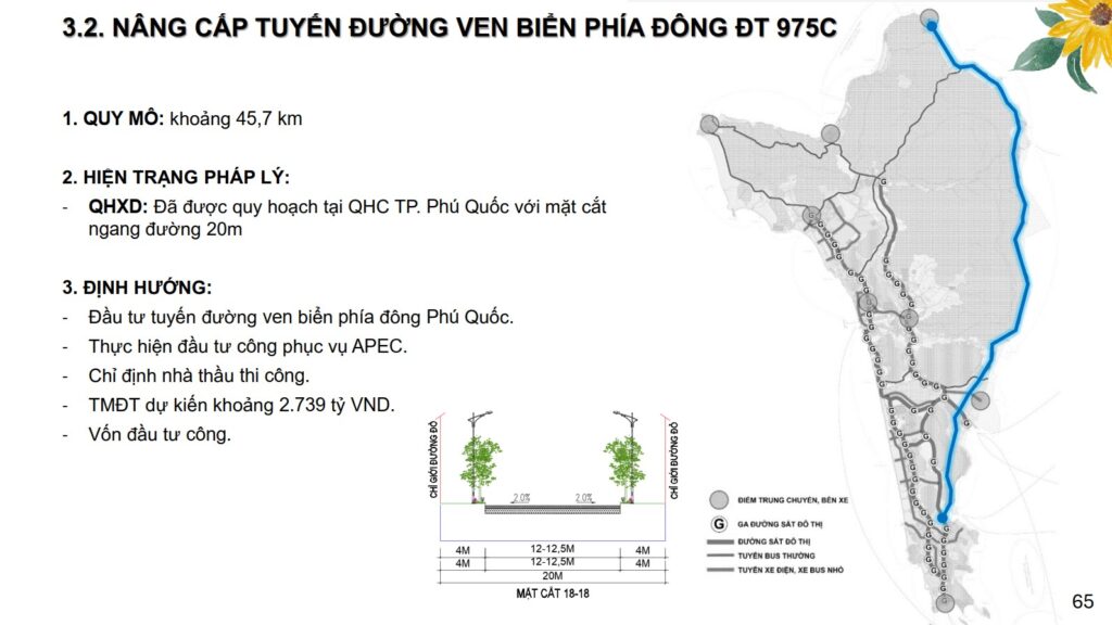 Đường Đông Đảo Phú Quốc
