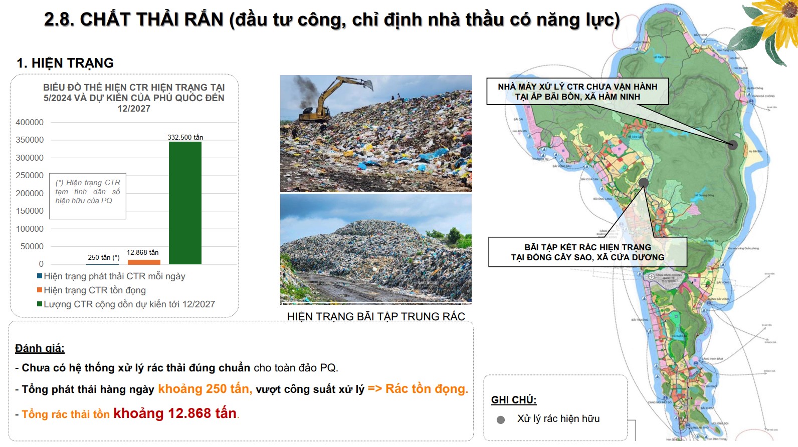 Nhà máy xử lý chất thải