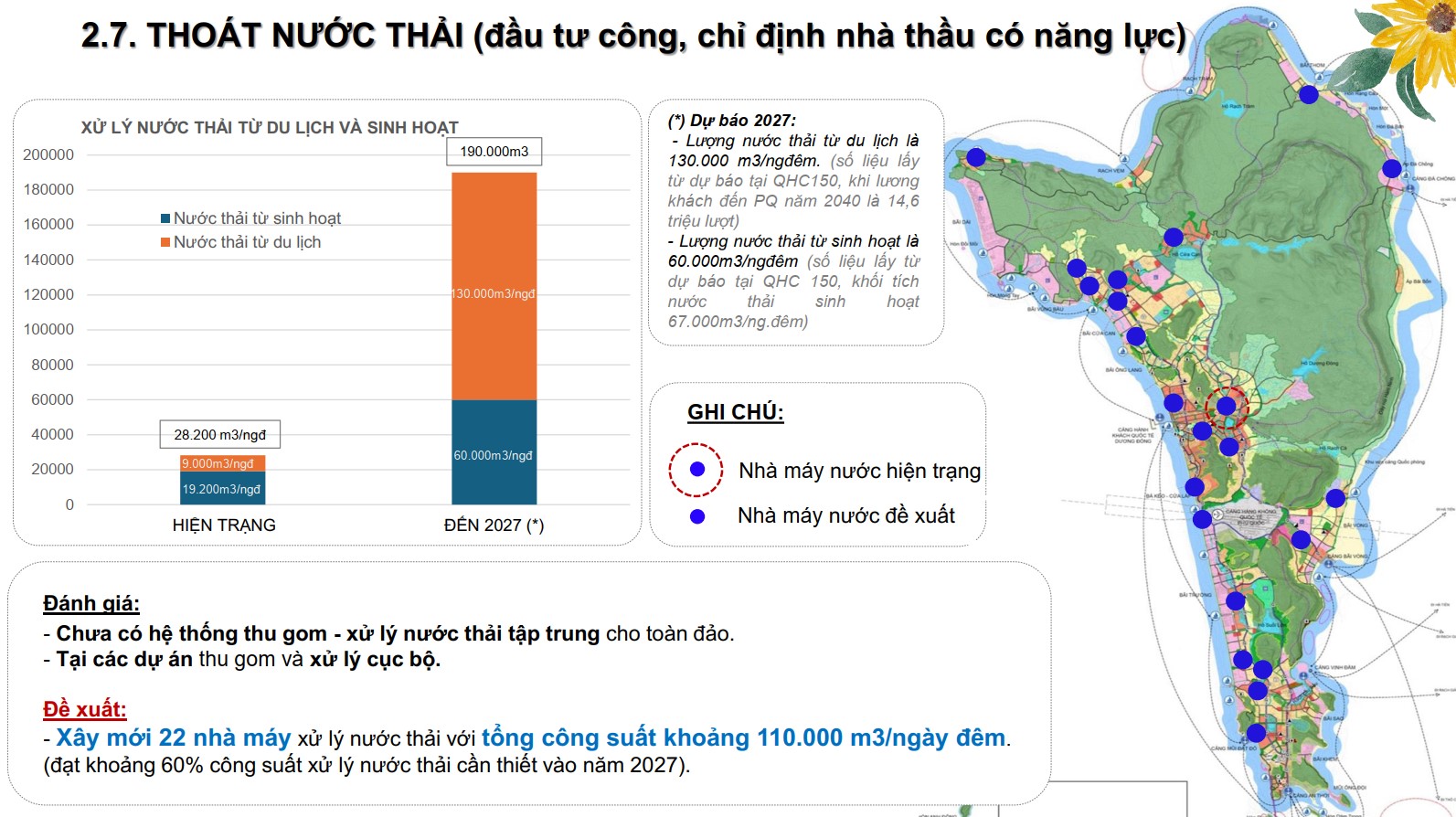 Nhà máy xử lý nước thải