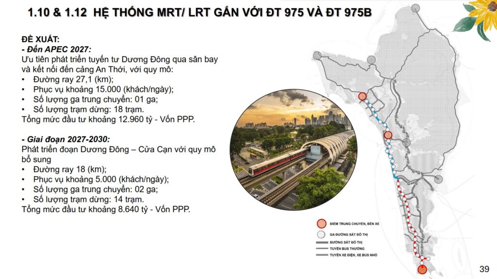 hệ thống đường sát đô thị Phú Quốc